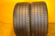255/40/18 DUNLOP - used and new tires in Tampa, Clearwater FL!