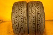 225/45/17 HANKOOK - used and new tires in Tampa, Clearwater FL!