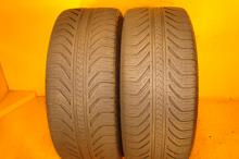 MICHELIN 245/45/17 - used and new tires in Tampa, Clearwater FL!