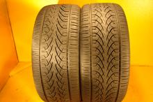 305/35/24 DELINTE - used and new tires in Tampa, Clearwater FL!