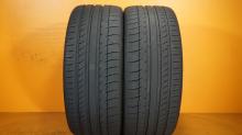 245/35/20 MICHELIN - used and new tires in Tampa, Clearwater FL!