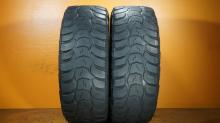 35/12.50/17 KUMHO - used and new tires in Tampa, Clearwater FL!